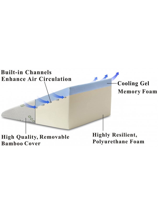 InteVision InteVision Foam Bed Wedge Pillow (25 x 24 x 12 inches) and Headrest Pillow in One Package - Helps Relief from Acid Reflux, Post Surgery, Snoring - 2 inches Memory Foam Top  - Image 2