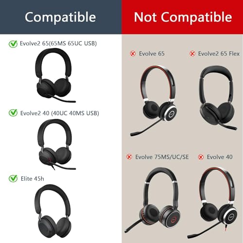Street27® Ear Pads Cushion Compatible with Jabra Evolve2 65 (65MS 65UC USB)/Evolve2 40 (40UC 40MS USB)/Elite 45h On-Ear Wireless Headphones, Soft Protein Leather, Noise Isolating Memory Foam Earpads - Image 4