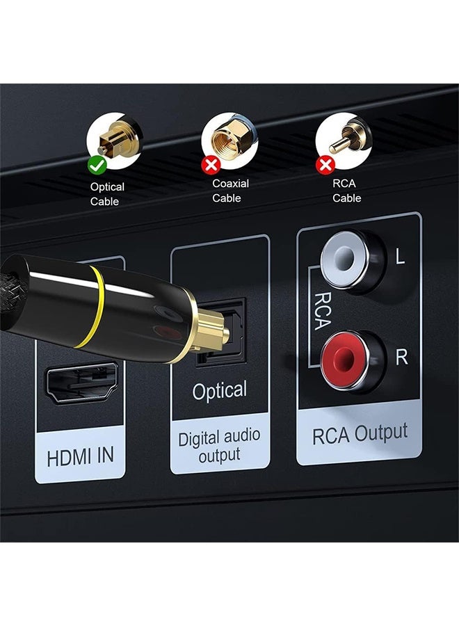 Ocean 1 Pcs Digital Optical Audio Cable, 24K Gold-Plated Nylon Braided Optical Fiber Male to Male Cable, 1.5 Meters Digital Optical Cable for Sound Bar, TV, Playstation - Image 2