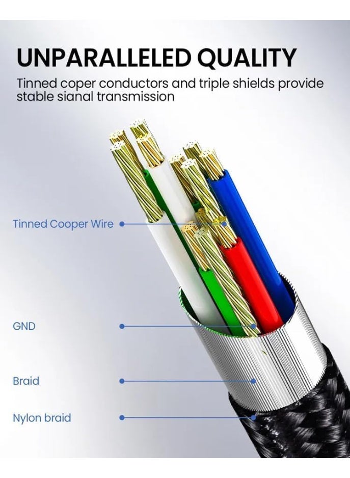 Micro B to Type-C Cable – 5Gbps High-Speed Data Transfer & 3A Fast Charging, Nylon, Compatible with MacBook, iPad, Galaxy S24, Laptops, and External Hard Drives – 0.5M / 1M - Image 5