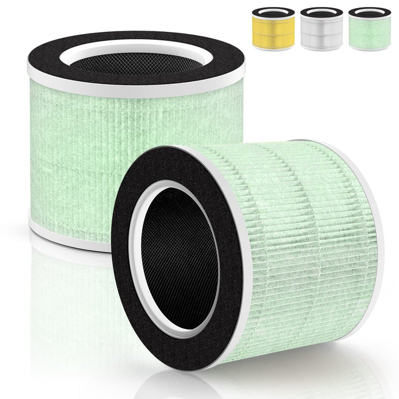 Toxin Absorber Filter RPAP088F2 Filter Compatible with RENPHO Air Purifier Replacement Filter RPAP088 RPAP088W RPAP088F1 H13 True HEPA for RENPHO RPAP088B RPAP088W RPAP088WRPAP088B 2Pack