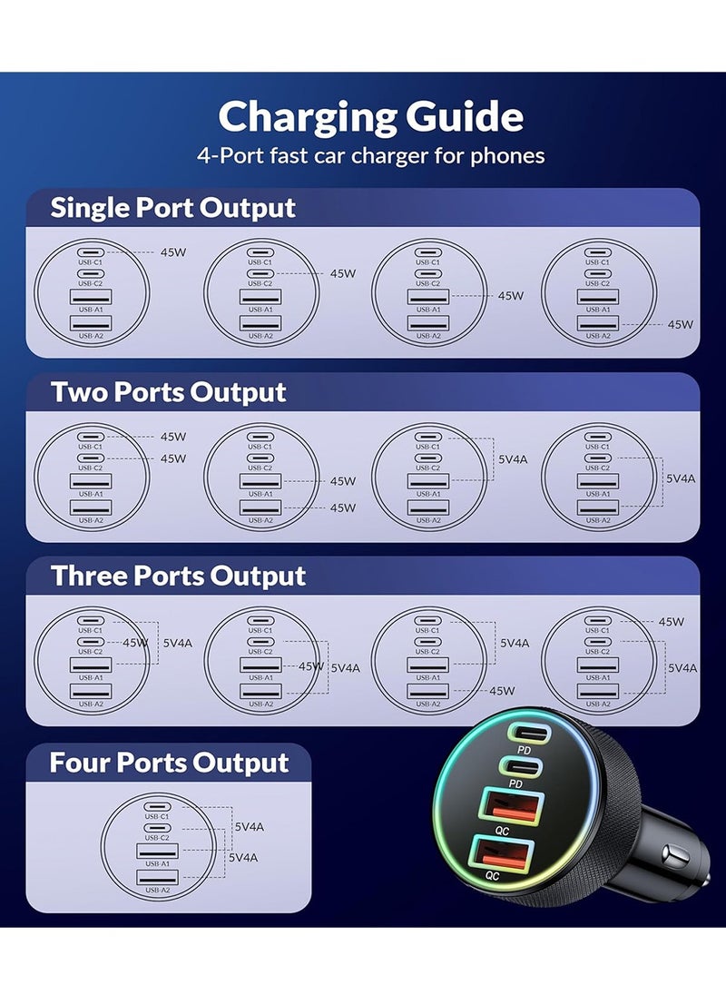 X-level - USB C Car Charger,4-Port 90W Dual USB-C & USB-A Car Charger Adapter PD/QC Multi Port Fast Charging for iPhone 16 15 14 13 12 11 Pro Max, iPad, Samsung S25 S24 S23 S22, Pixel, Android - Image 1
