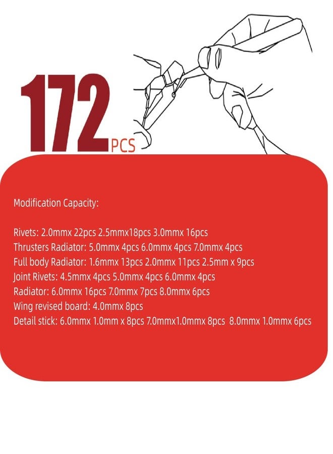 ANSAI 172PCS Detail up Parts Photo Etch Parts Set for MG 1/100 1/144 Scale Model Rivets Varieties Size(2 Sheets) - Image 2