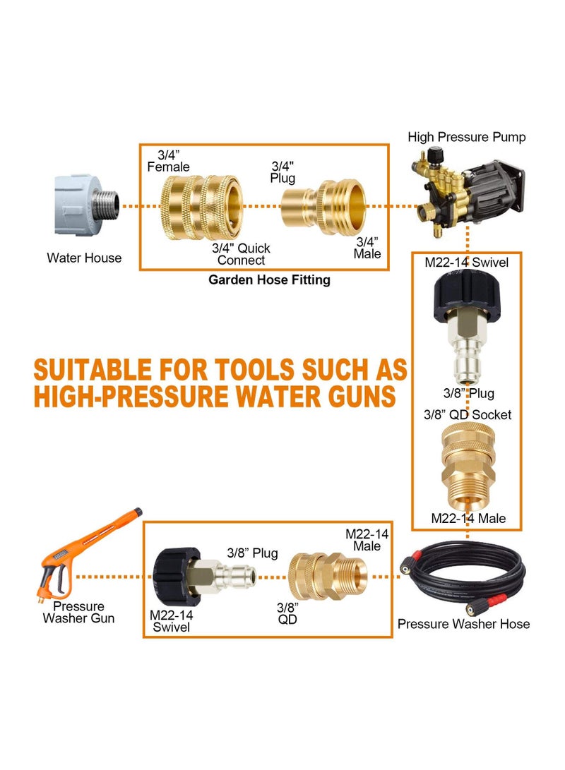 KASTWAVE Pressure Washer Adapter Set, Water Gun Wire Tube, Quick Disconnect Kit, M22 Swivel to 3/8'' Connect Fittings, 3/4" to Release for Power Washer Gun/Hose, 5000PSI Car Wash (8PCS)  - Image 5