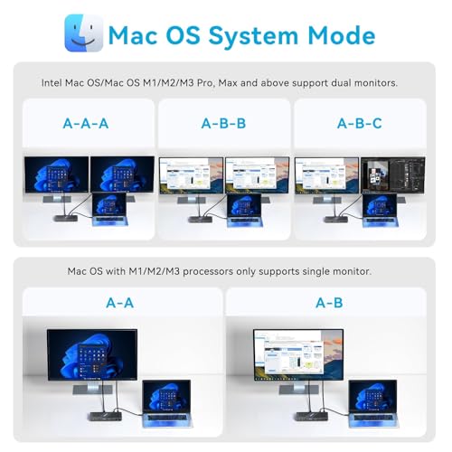 ACASIS 40Gbps Dock - with DP Port, PD 100W, 40Gb/s, USB C/A, Laptop Docking Station Dual Monitor Single 8K or Dual 6K Display for Windows and Mac, Compatible with USB4 - Image 5