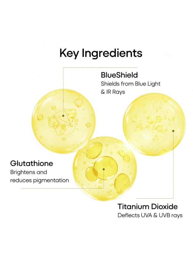 Ethiglo 360 Block Sunscreen Gel SPF 50+  50 GM  (Pack of 3) - Image 3