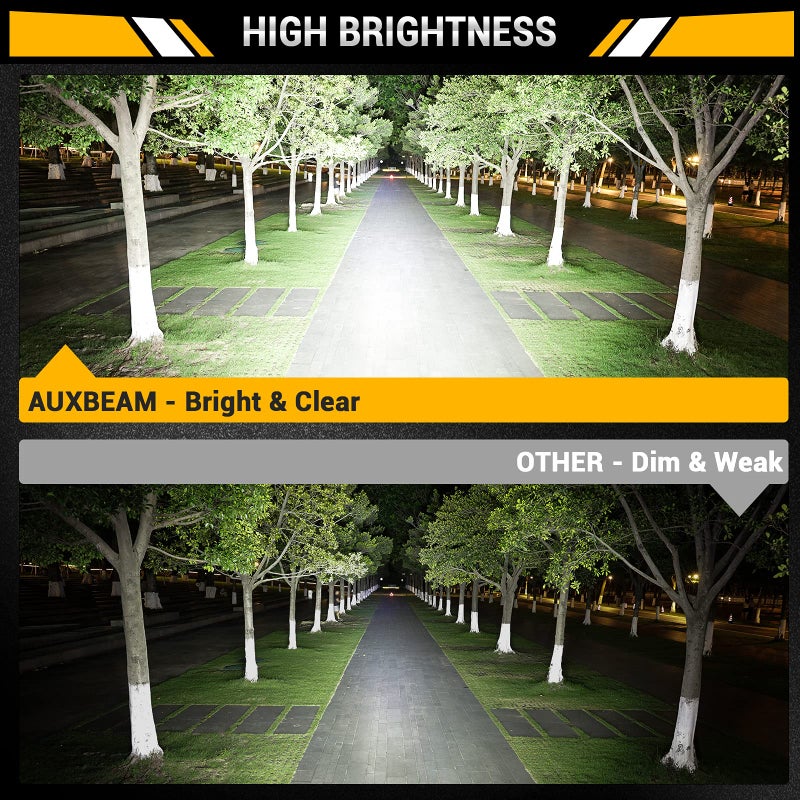 Auxbeam 3 Inch 72W LED Cube Light Bar Amber/White Work LED Pod Lights Off-Road Driving Lights for Truck SUV Boat 4x4 Jeep Wrangler (Six Modes Lighting) - Image 3