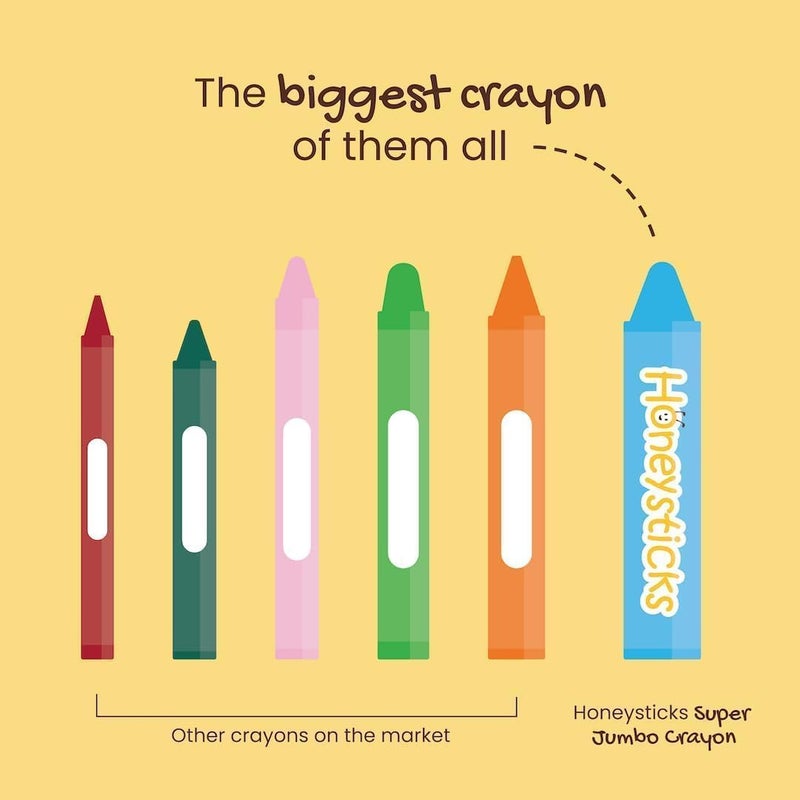 Honeysticks ألوان شمع هونيستيك سوبر جامبو (6 عبوة) - 100% شمع عسل نقي مع ألوان غذائية، ألوان غير سامة للأطفال من 1-3 سنوات، غير قابلة للكسر، ألوان كبيرة جداً، سهلة الحمل والاستخدام، صديقة للبيئة - Image 4