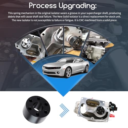 XTPTFABS CBW-088 Supercharger Solid Isolator Supercharger solid state isolator coupler pulley Compatible With 09-15 Cadillac CTS-V 6.2L LSA Supercharged,12-15 Camaro ZL1 6.2L LSA Supercharged - Image 5