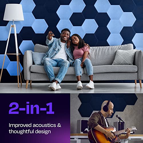 Ekkogo Acoustic Panels 12-Pack Soundproof Wall 12"X10.4"X0.4" - High Density Sound Dampening [Denim Blue Hexagon] - Image 2