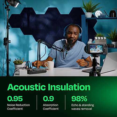 Ekkogo Acoustic Panels 12-Pack Soundproof Wall 12"X10.4"X0.4" - High Density Sound Dampening [Denim Blue Hexagon] - Image 3