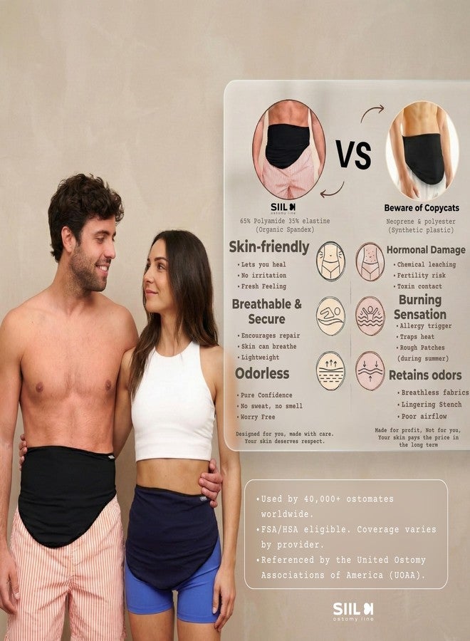 SIIL Ostomy Belt Blue for abdomen Colostomy, Ileostomy or Urostomy | Ostomy Bag Covers Swimming & Sports | Stoma Support Belt (L - Image 3