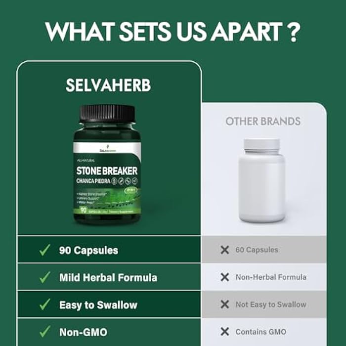 Selvaherb Stone Breaker (Chanca Piedra) Capsules for Kidney Stone Dissolve, Urinary Support & Water Away Herbal Supplements w/Horsetail Uva Ursi Goldenrod Dandelion Cat's Claw Extract. 90 Count - Image 5