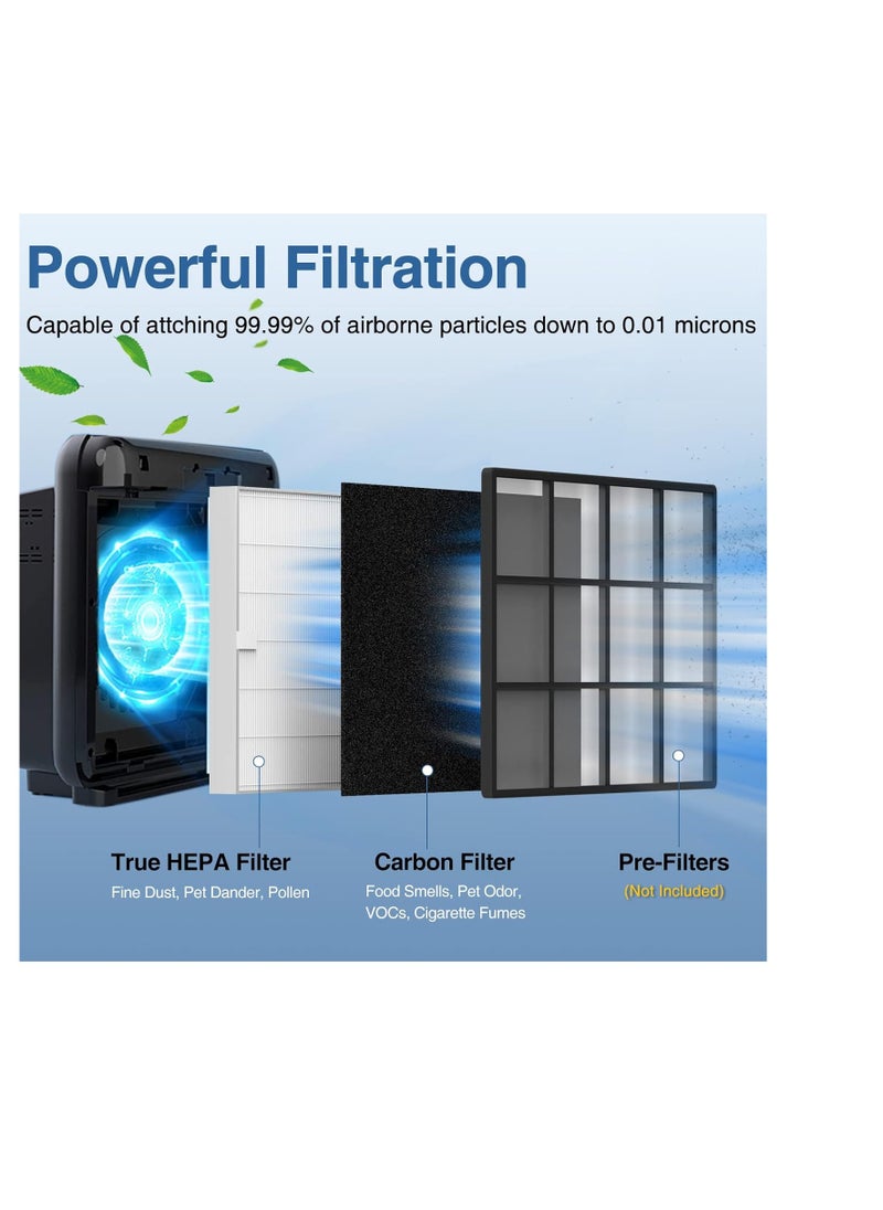 AP-1512HH Air Purifier Replacement Filter Set for Coway Airmega AP-1512HH and and Airmega 200M air Purifier, 2 HEPA and 6 Carbon Filters, Compared to Part #3304899