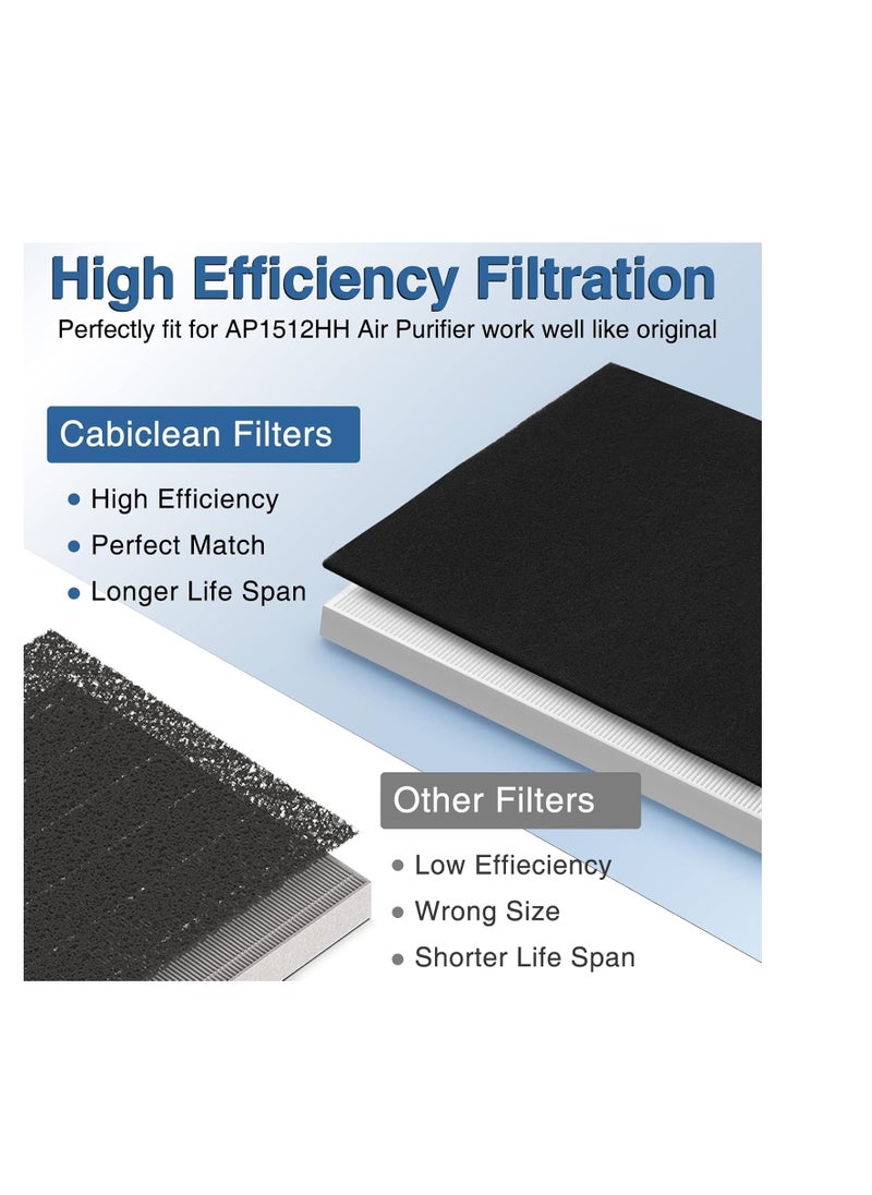 AP-1512HH Air Purifier Replacement Filter Set for Coway Airmega AP-1512HH and and Airmega 200M air Purifier, 2 HEPA and 6 Carbon Filters, Compared to Part #3304899