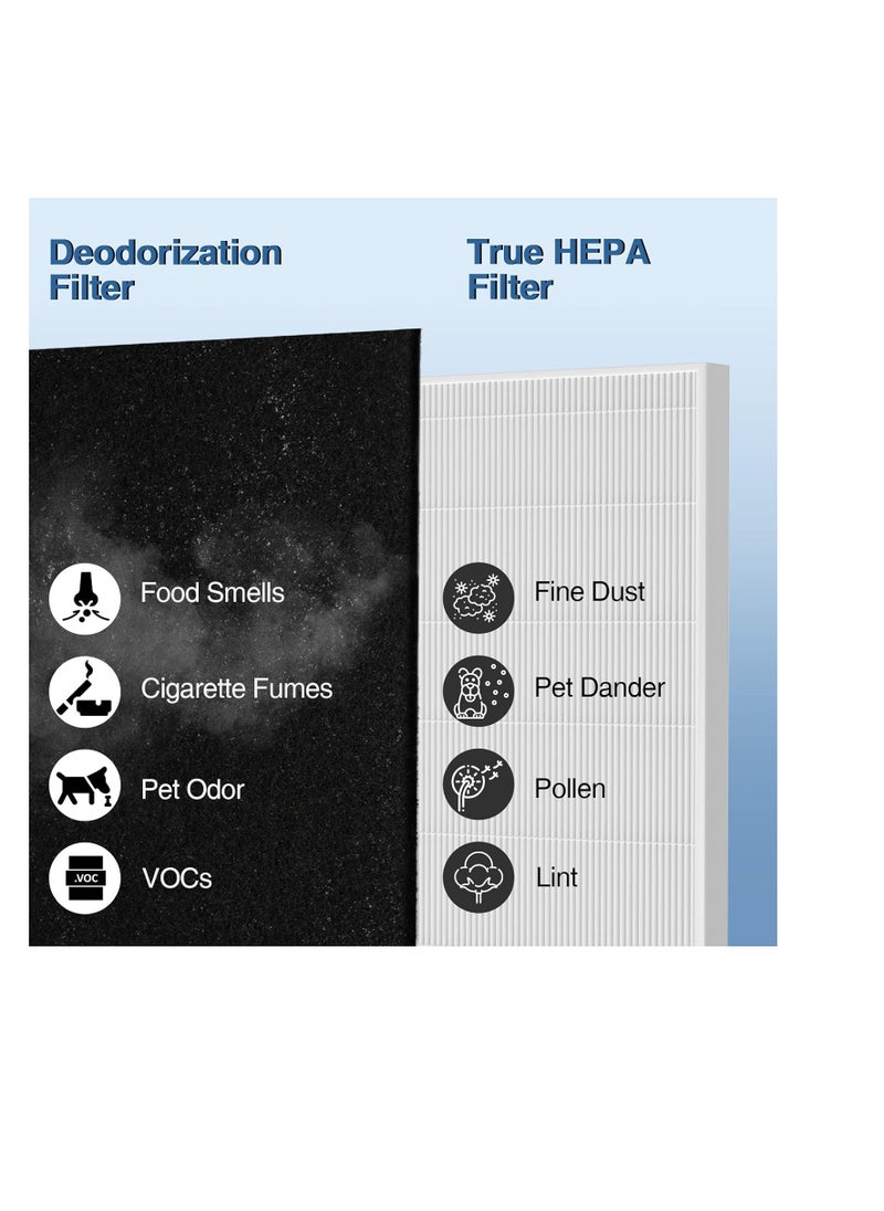AP-1512HH Air Purifier Replacement Filter Set for Coway Airmega AP-1512HH and and Airmega 200M air Purifier, 2 HEPA and 6 Carbon Filters, Compared to Part #3304899