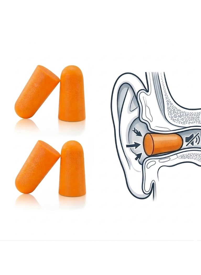 Soft Foam Ear Plugs – Noise Reduction Ear Protection for Sleep, Work & Travel (2 Pairs) - Image 1