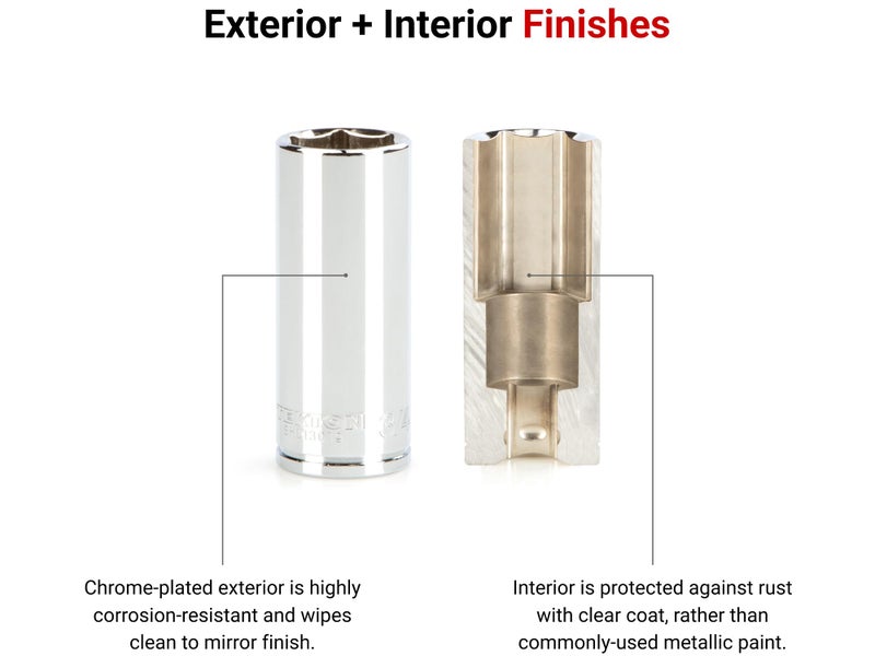 TEKTON 3/8 Inch Drive x 20 mm Deep 6-Point Socket | SHD13120 - Image 2