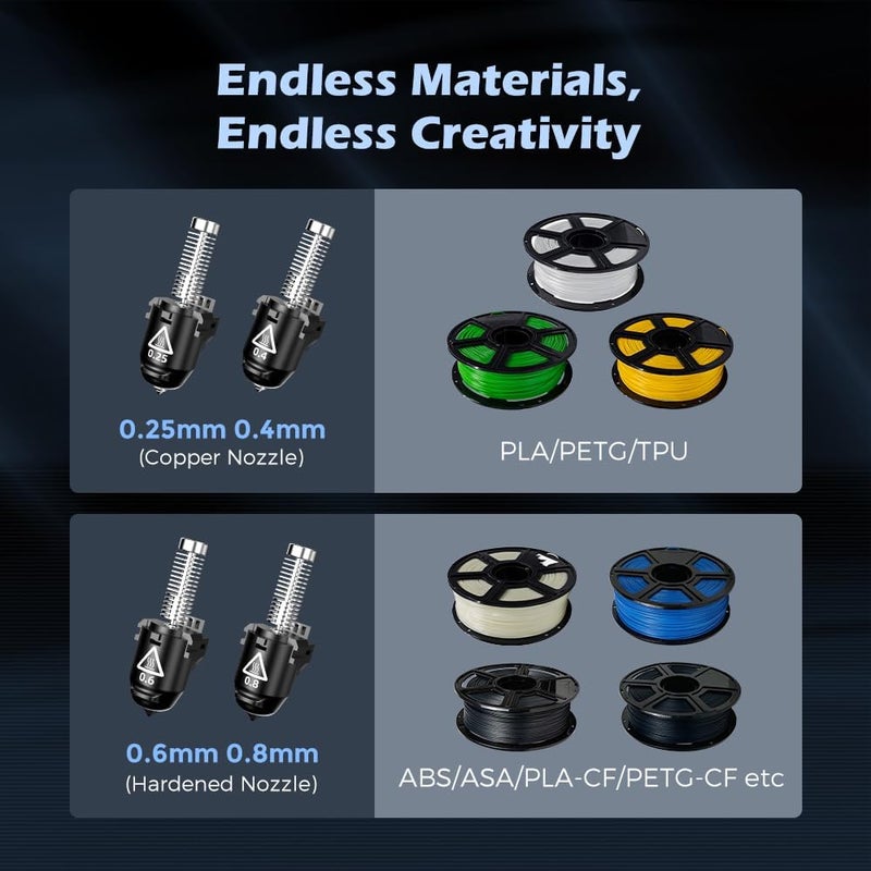 MODJUEGO 3D Printer Nozzle Accessories for Adventurer 5M/5M Pro AD5M/AD5M Pro Printer, Nozzle 280℃ 3D Printer Replacement (0.4mm) - Image 2