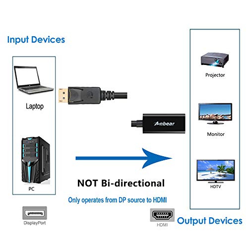 Anbear DisplayPort to HDMI, Display Port Adapter to HDMI for Desktops and Laptops Connect to HDMI Displays (1 Pack, DP) - Image 3