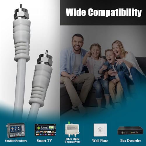 TUOLNK RG6 TV Antenna Cable, Low Loss Type F Male to F Male High-Speed RG6 Coaxial Cable with F Type Female Gender Changers Connector 75 Ohm, for Cable Box, TV, Satellite, Digital Router 3.3FT(1M) - Image 3