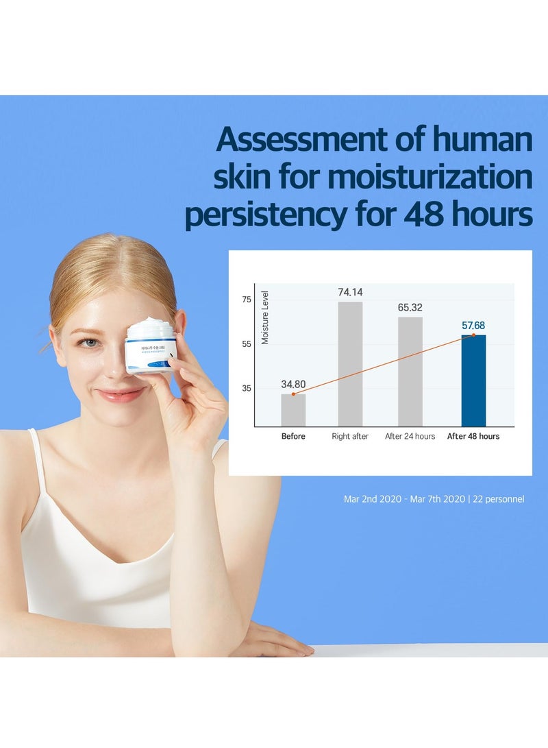 راوند لاب البتولا كريم مرطب - Image 5