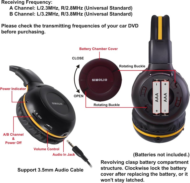 SIMOLIO Wireless Infrared Car Headphones - Image 2