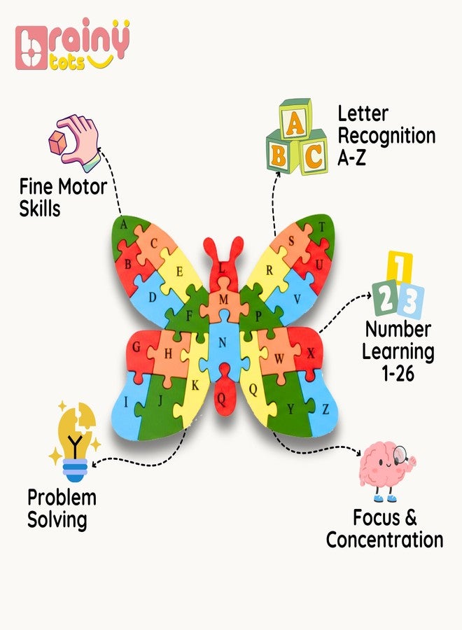 Brainytots Alphabet Wooden Puzzle for Kids 3–6 Years Jumbo ABC & 1–26 Number Learning Board | Montessori Educational Toy with Chunky Wooden Pieces for Fine Motor Skills & Early Learning (Puppy) - Image 2
