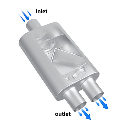 Floshine Universal Mufflers Performance Automotive Exhaust Aluminized Steel Muffler Dual Chamber 3" center inlet (ID) 2.5" dual outlet (ID) FH430402 - Image 4