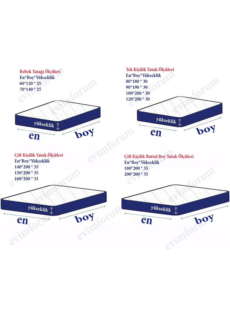Formeya Pamukkale Fitted Water Liquid Proof Cotton Mattress Protector Mattress Protector  - Image 2