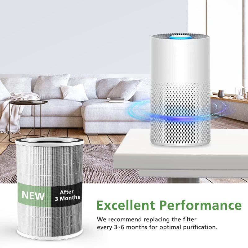 WILERDA 2 Pack HEPA KILO Filter Compatible with Afloia KILO, KILOPLUS, KILOPRO, MIRO,MIRO PRO and MORENTO MR-Kilo, Kalo Air Purifier, 360Â° 3-Stage Filtration for Odor,Smoke,Dust,Pollen,Pets - Image 5