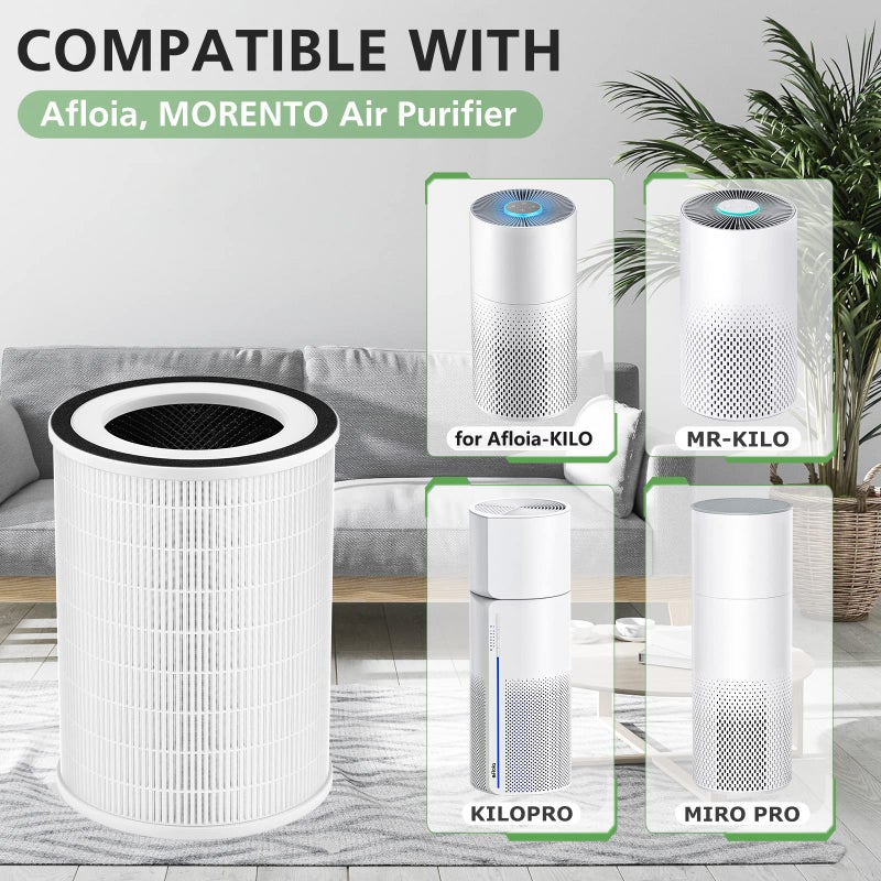 WILERDA 2 Pack HEPA KILO Filter Compatible with Afloia KILO, KILOPLUS, KILOPRO, MIRO,MIRO PRO and MORENTO MR-Kilo, Kalo Air Purifier, 360Â° 3-Stage Filtration for Odor,Smoke,Dust,Pollen,Pets - Image 3