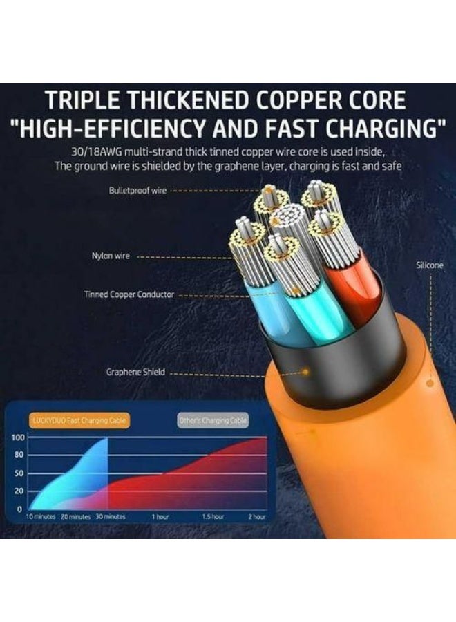 كابل شحن سريع USB-C بقوة 120 واط / 6 أمبير بتصميم خرطوم سيليكون مضاد للانقطاع، يدعم نقل بيانات 480Mbps، موصل USB-A إلى USB-C، متوافق مع هواتف الأندرويد والأجهزة اللوحية واللابتوب وبنوك الطاقة - Image 3