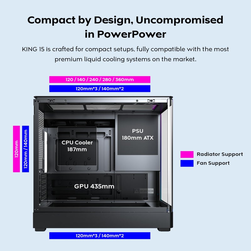 MONTECH King 15 PRO Micro-ATX PC Case, Curved Panoramic Glass, Chimney Airflow, 360mm Radiator Support, Compact Build for High-Performance Systems, 4 ARGB PWM Fan Pre-Installed with Fan Hub, Black - Image 4