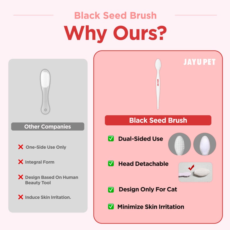 JAYU PET Black Seed Brush - Cat Grooming Brush for Chin Acne & Blackhead Exfoliation, Double-sided (1PCS) - Image 4