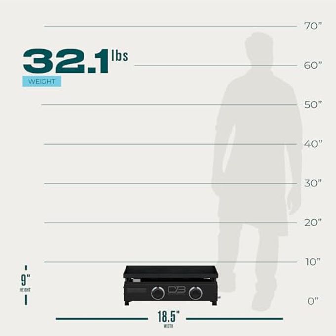 Charbroil 22" Performance Series Portable Tabletop 2 Burner Propane Gas Griddle, Black 463614224 - Image 3