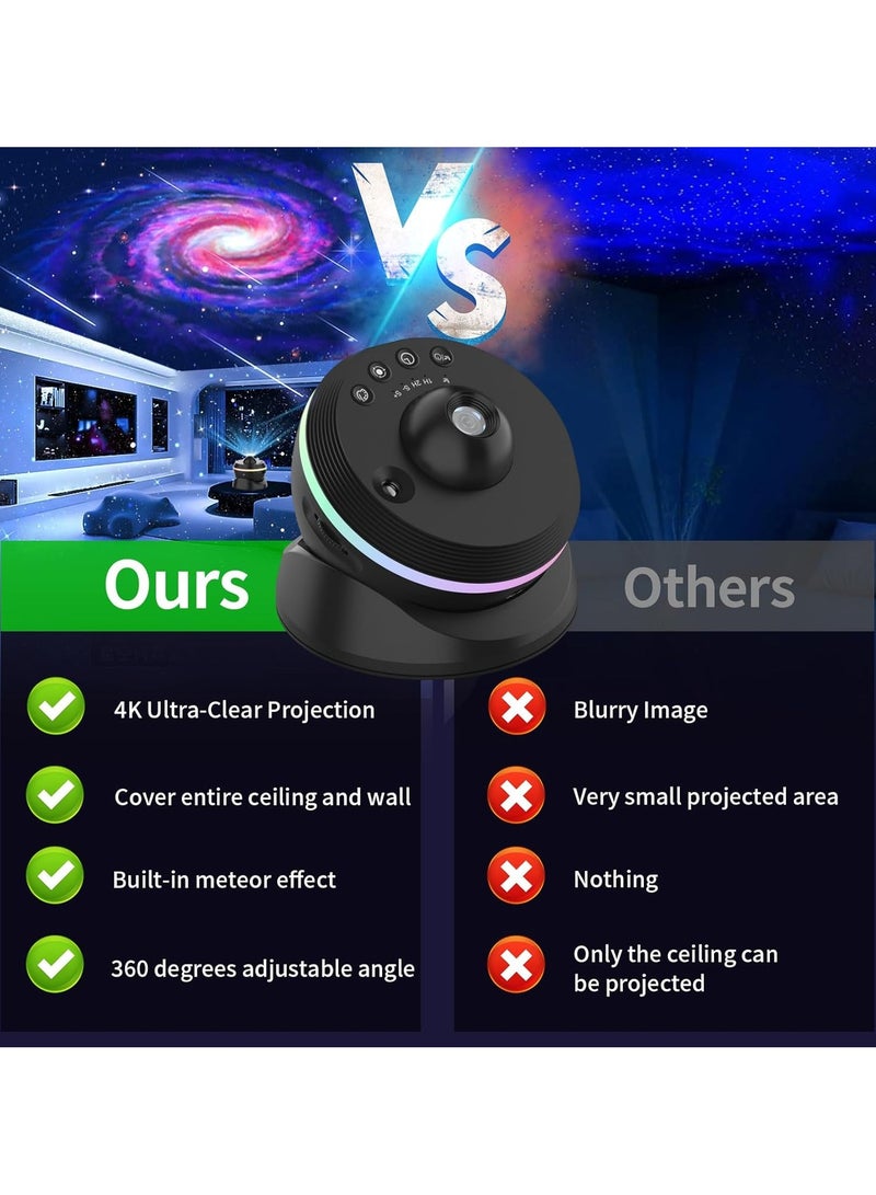 Galaxy Meteor Galaxy Projector, 13 in 1 Planetarium Star Projector Realistic Starry Sky Night Light with Solar System  - Image 5