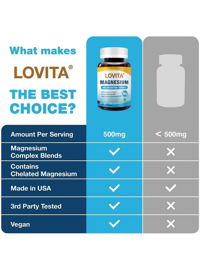 Lovita Triple Magnesium Complex 500mg, High Absorption and Potency Formula, Glycinate, Citrate & Oxide, Support Sleep, Relaxation, Heart, Nerves & Bone Health, 180 Vegan Capsules - Image 5