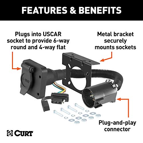 CURT 55664 Dual-Output Vehicle-Side 6-Pin, 4-Pin Connectors, Factory Tow Package and USCAR Socket Required - Image 3