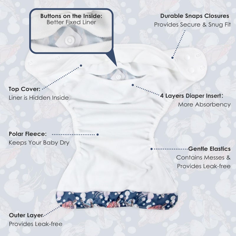 wegreeco Cloth Diapers 5 Pack with 5 Inserts, Washable Cloth Diapers for Babies, One Size Adjustable Reusable Diapers Baby (Boy Car & Sail) - Image 3