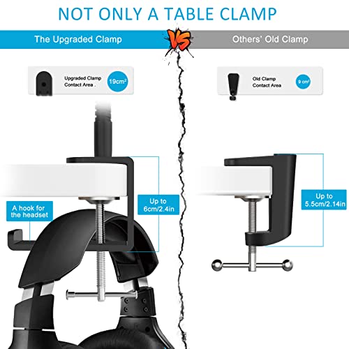 zealsound Microphone Stand, Gooseneck Boom Arm for Mic Stand with Heavy Duty Desk Clamp, Includes 1 Mic Clip & 3/8" to 5/8" Adapter, Suitable for Blue Snowball, Ice, Spark - Image 3