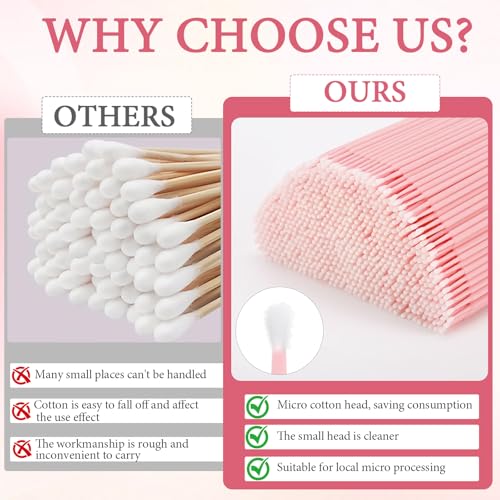 CoolShef 100 Pcs Fine Tip Cotton Swabs & Micro Applicator Brushes – Precision Makeup Tools for Eyeliner Fixing, Mascara Cleanup, Lip Liner Correction & Eyelash Extensions - Image 3