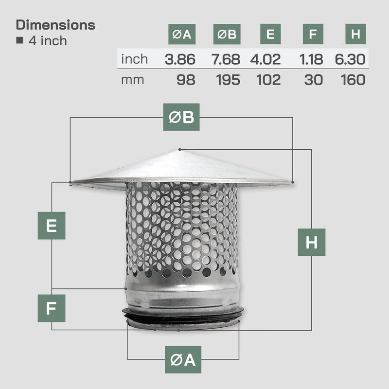 Vent Systems 4" Round Roof Cap - Galvanized Metal Exhaust Cap with Rubber Insulation - Image 2
