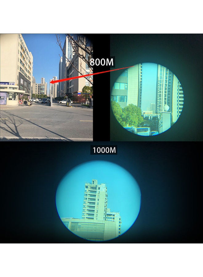 Generic Waterproof Binoculars  - Image 5