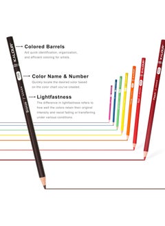 KALOUR KALOUR 72 Count Colored Pencils for Adult Coloring Books, Soft Core,Ideal for Drawing Blending Shading,Color Pencils Set Gift for Adults Kids Beginners  - Image 3