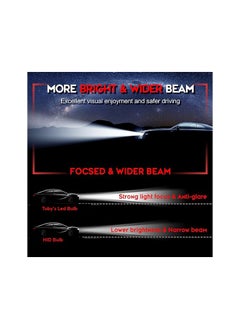 Toby's Toby's New Launched F1 MAX D2 HID to LED Headlight Bulb With 70Watts/Pair and 7000lm  - Image 5