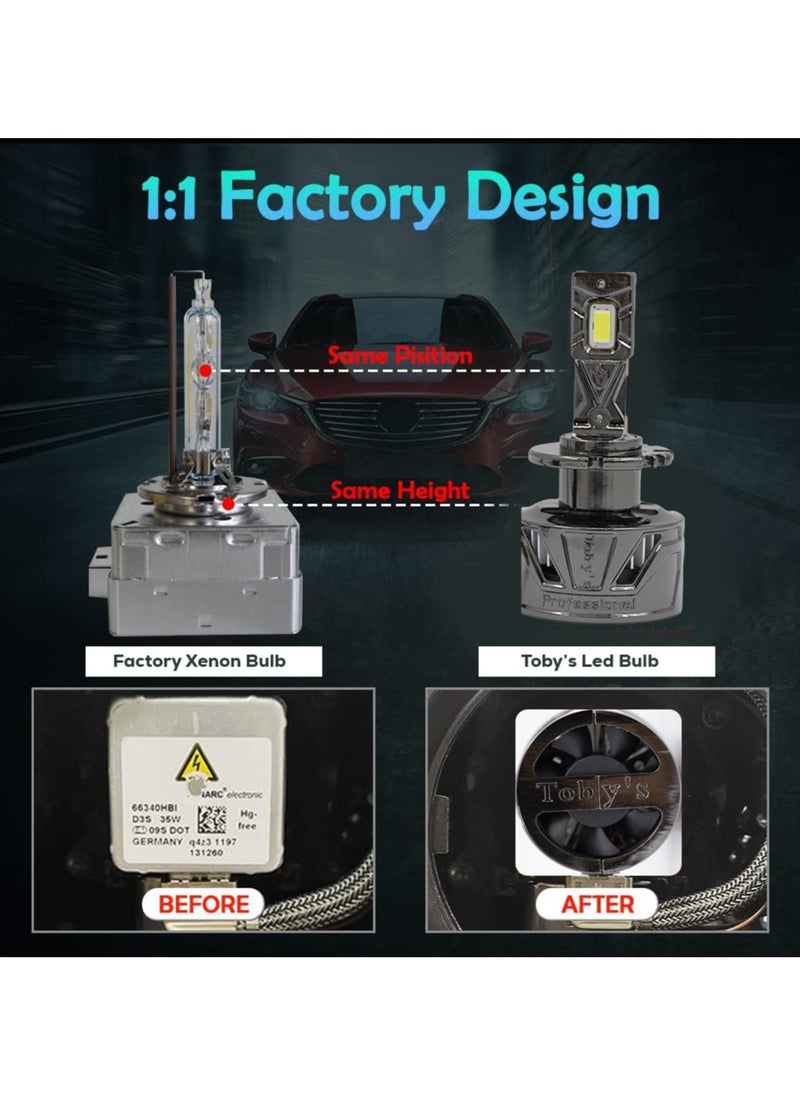 Toby's - Toby's New Launched F1 MAX D2 HID to LED Headlight Bulb With 70Watts/Pair and 7000lm - Image 1