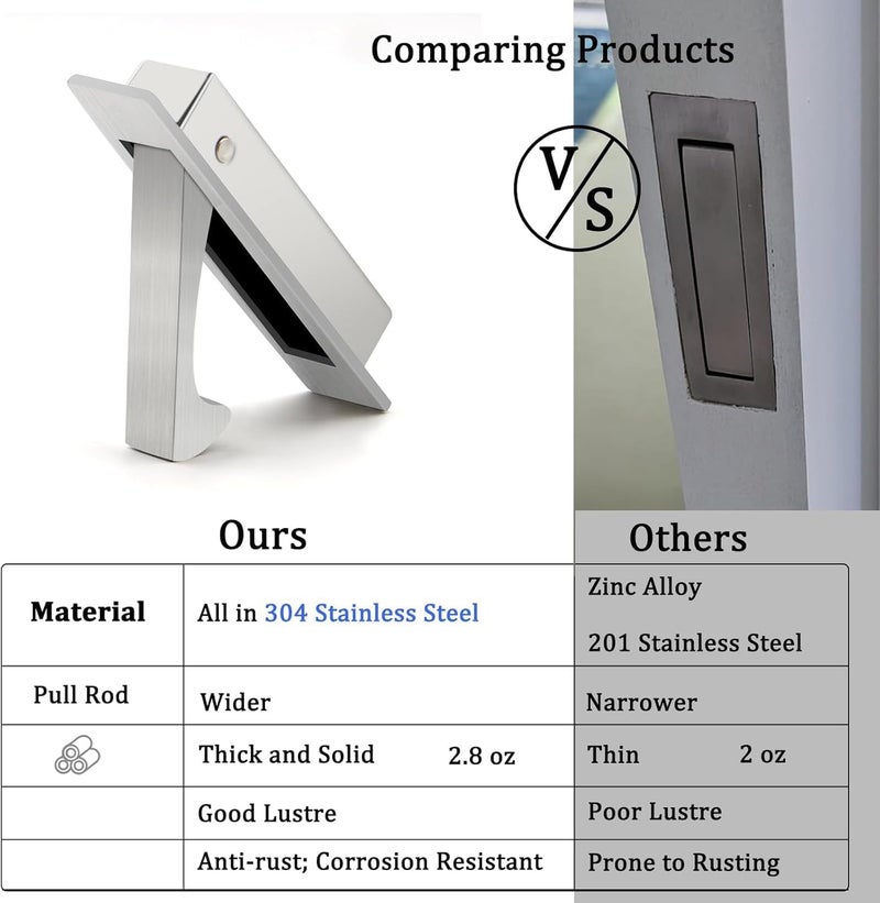 Dontay Pocket Pull Handle, Edge Pull, Professional Stainless Steel 304, Flush Mount for Sliding Door (Satin Nickel, 5) - Image 3