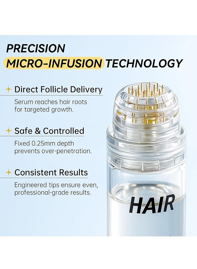 GLOV Microneedle Infusion Hairregrowth Solution, Alphainfuse Hair Regrowth System, Painless Microneedle Infusion Hairregrowth Solution, Scalp Nourishing Oil, Damage Repair, Loss Prevention, Enhances Thick Hair For Men Women #2+6 - Image 2
