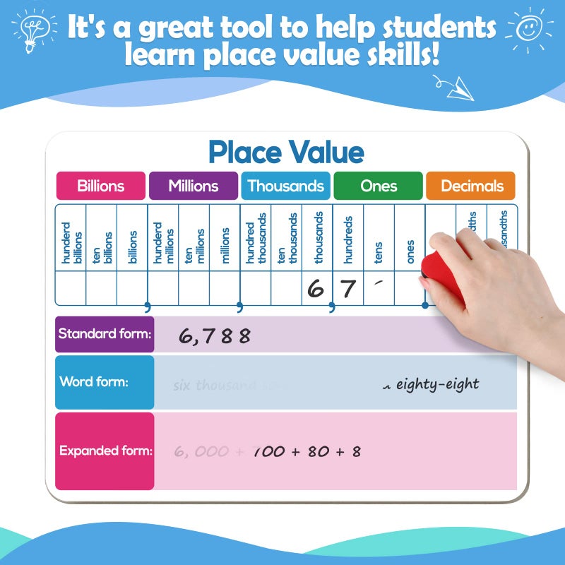 Aizweb Dry Erase Place Value Whiteboard,9" x 12" Double Sided Dry Erase Boards for Kids for Teaching Place Values from Billions to Decimal Numbers,Math Manipulatives White Board for Students - Image 4